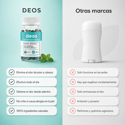 DEOS – Neutraliza el olor corporal desde adentro