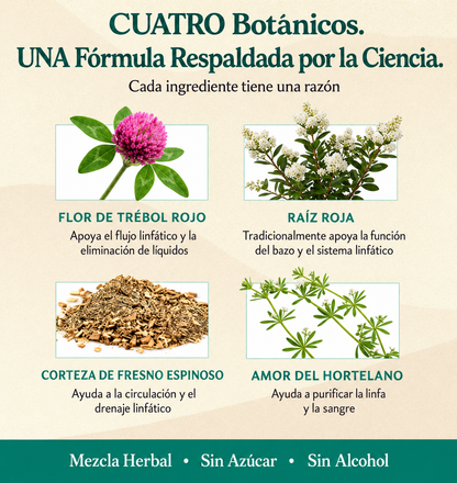 Drenaje Linfático — Extracto herbal líquido | Oferta 2×1